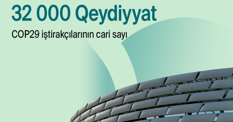 COP29-da qeydiyyatdan keçənlərin ilkin sayı açıqlandı